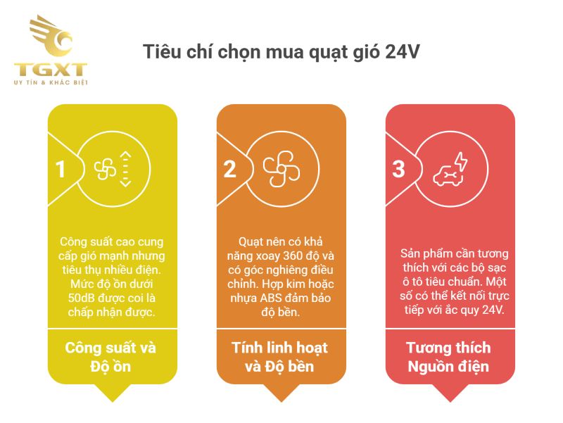 Quạt gió 24V cho xe tải: Giải pháp làm mát cabin hiệu quả và tiện lợi