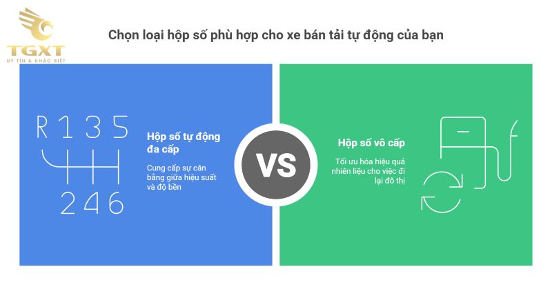 Xe bán tải số tự động tiết kiệm nhiên liệu - Giải pháp tối ưu cho người dùng hiện đại