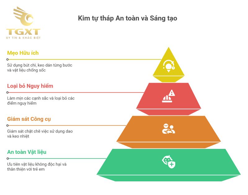 Cách làm xe tải bằng thùng giấy