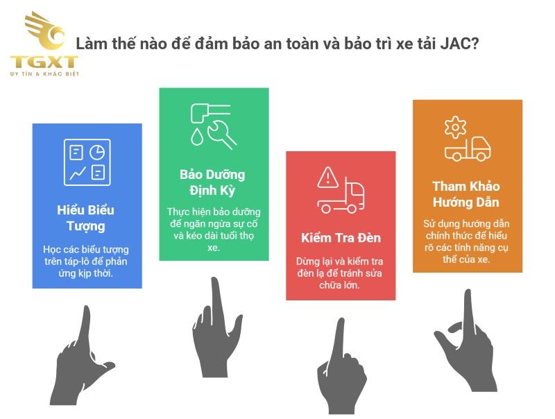 Các Đèn Báo Trên Táp-Lô Xe Tải JAC - Ý Nghĩa Và Cách Xử Lý