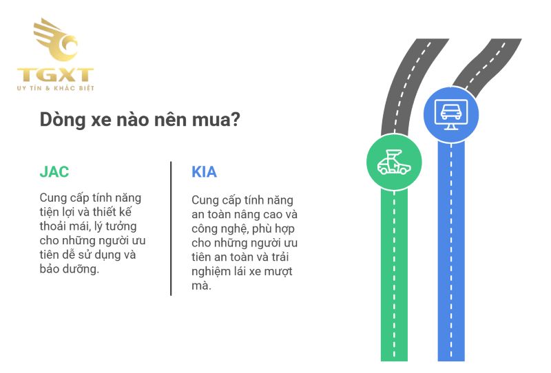 So sánh xe tải Jac và Kia: Nên chọn xe nào cho doanh nghiệp vận tải?