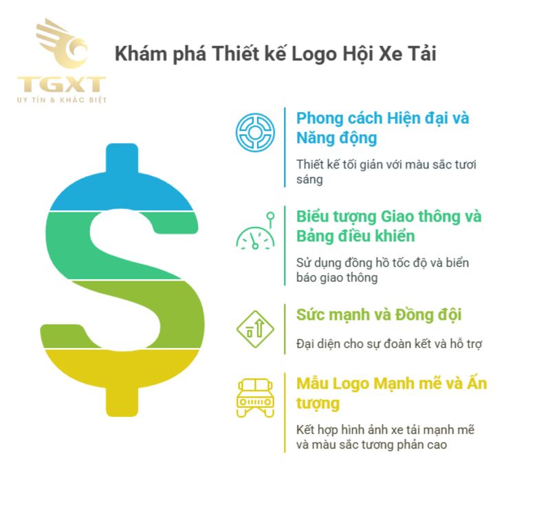 Logo Hội Xe Tải - Biểu Tượng Nhận Diện Của Cộng Đồng Tài Xế Việt Nam